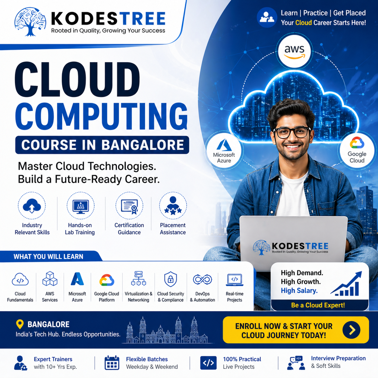 cloud computing course in bangalore
