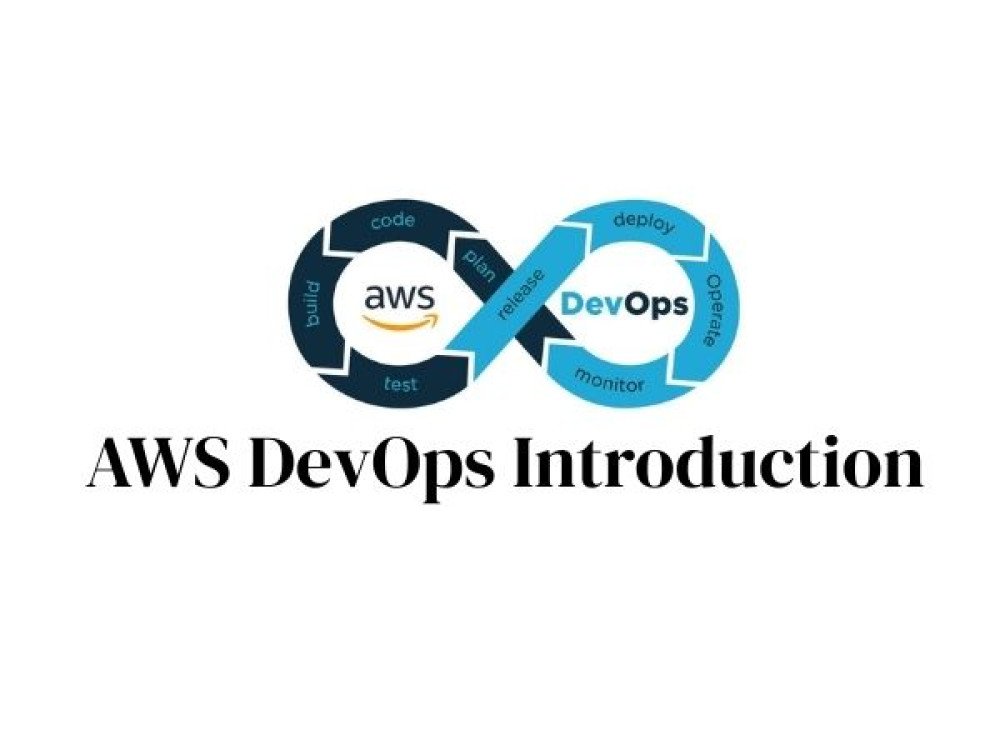 AWS DevOps Introduction
