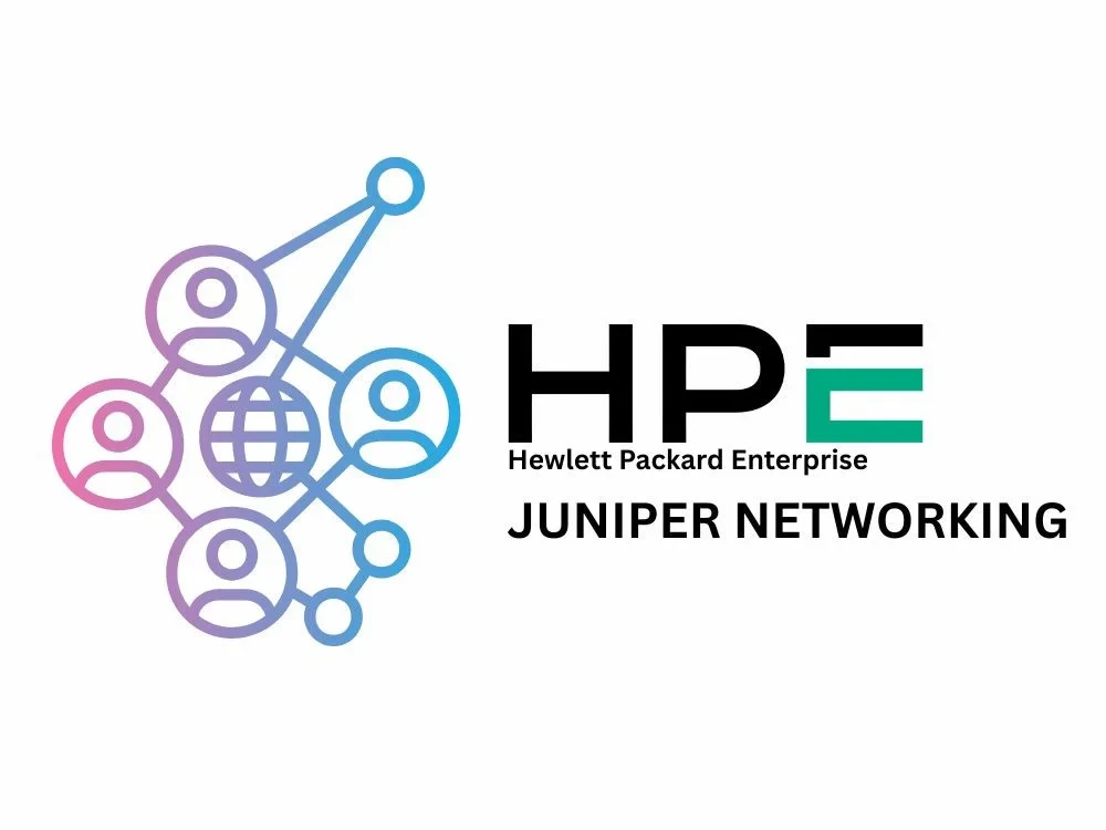 Juniper Training Online with Certification