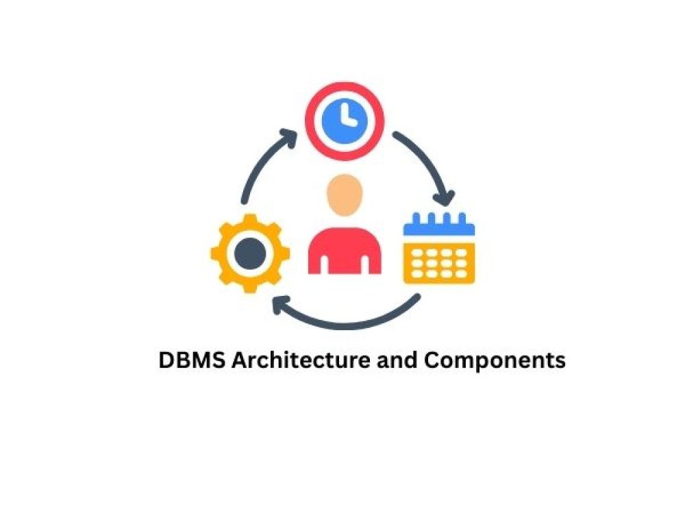 DBMS Architecture and Components