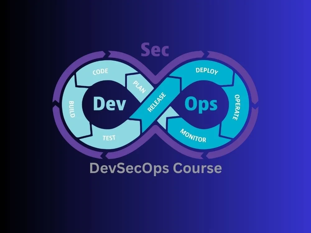 DevSecOps Training Course