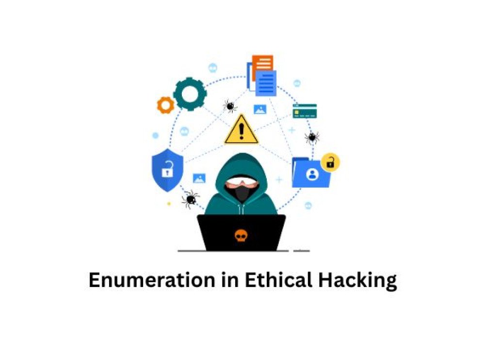Enumeration in Ethical Hacking
