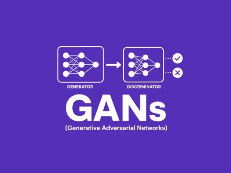 Generative Adversarial Networks (GANs)