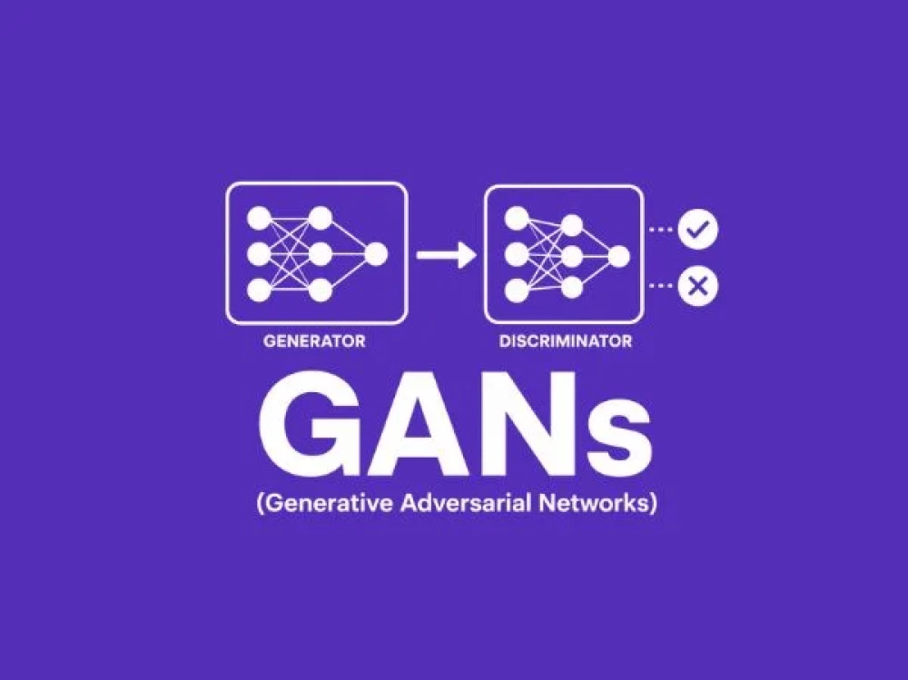 Generative Adversarial Networks (GANs)