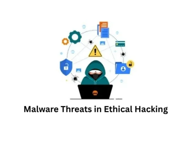 Malware Threats in Ethical Hacking