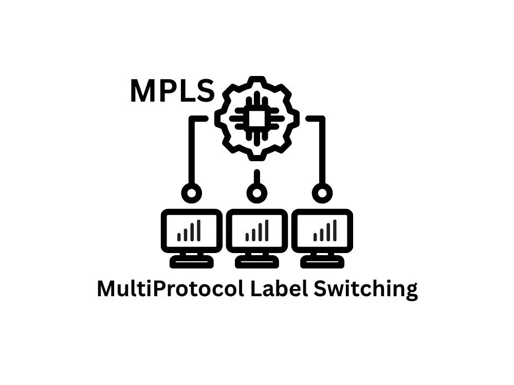 MPLS Course Online