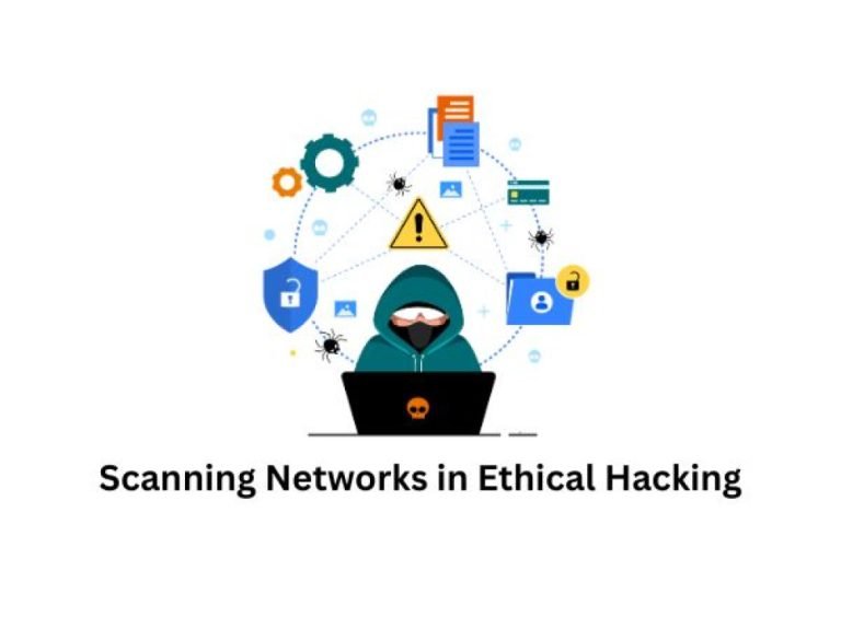 Scanning Networks in Ethical Hacking