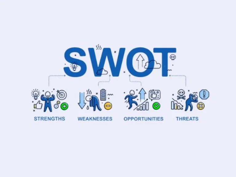 SWOT Analysis Course Online