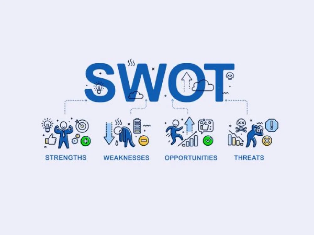 SWOT Analysis Course Online